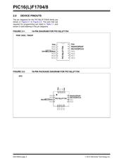 PIC16F1708-I/SO datasheet.datasheet_page 2