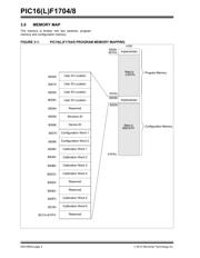 PIC16F1708-I/SO datasheet.datasheet_page 4