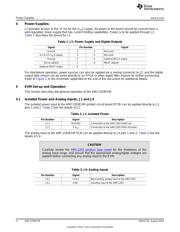 AMC1203EVM datasheet.datasheet_page 4