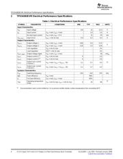 TPS54383EVM datasheet.datasheet_page 4