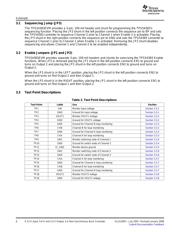 TPS54383EVM datasheet.datasheet_page 6