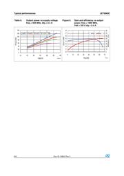 LET9060C datasheet.datasheet_page 6