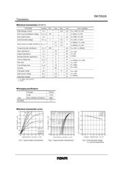 RK7002A datasheet.datasheet_page 2