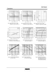 RK7002A datasheet.datasheet_page 3