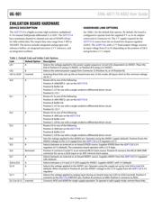 AD7175-8BCPZ-RL datasheet.datasheet_page 4