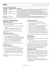 AD7175-8BCPZ-RL datasheet.datasheet_page 6