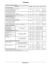 NTD2955-1G datasheet.datasheet_page 2