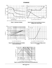 NTD2955-1G datasheet.datasheet_page 4