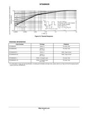 NTD2955-1G datasheet.datasheet_page 5