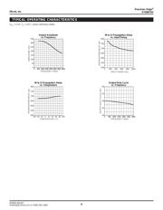 SY89875UMG datasheet.datasheet_page 6