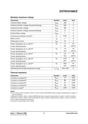 ZXTN19100CZTA datasheet.datasheet_page 2