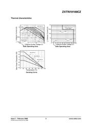 ZXTN19100CZTA datasheet.datasheet_page 3