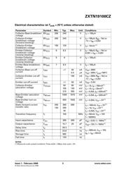 ZXTN19100CZTA datasheet.datasheet_page 5