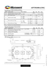 APTM100A13SG datasheet.datasheet_page 3