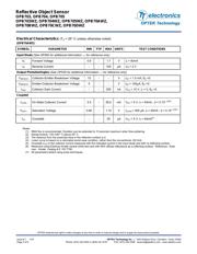 OPB703WZ datasheet.datasheet_page 5