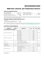 MAX44006EVKIT# datasheet.datasheet_page 2
