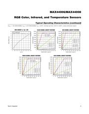 MAX44006EVKIT# datasheet.datasheet_page 6