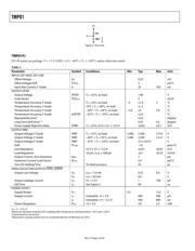 TMP01 datasheet.datasheet_page 5