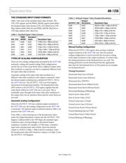 ADV7186BBCZ-T-RL datasheet.datasheet_page 3
