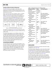 ADV7186BBCZ-T-RL datasheet.datasheet_page 4