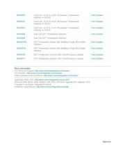 MAX6504UKP015+T datasheet.datasheet_page 4