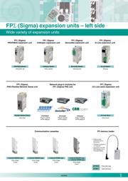 AFPG805 datasheet.datasheet_page 5