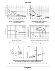 MAC4DHMT4G datasheet.datasheet_page 5