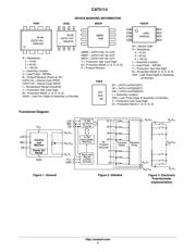 CAT5114VI-10 datasheet.datasheet_page 2