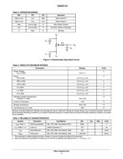 CAT5114VI-10 datasheet.datasheet_page 4