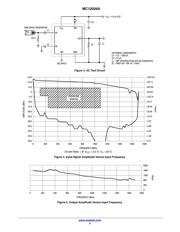 MC12026A datasheet.datasheet_page 3