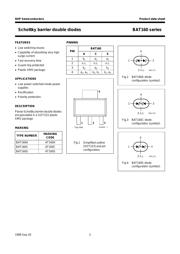 BAT160C datasheet.datasheet_page 2