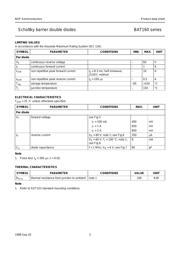 BAT160C datasheet.datasheet_page 3