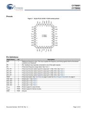 CY7B991-5JXIT datasheet.datasheet_page 3