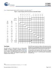 CY7B991-5JXIT datasheet.datasheet_page 5