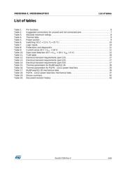 VND5E004A30-E 数据规格书 3