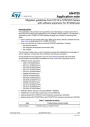 PIC18F47K40-I/MV datasheet.datasheet_page 1