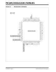 PIC24FJ128GA106T-I/PT datasheet.datasheet_page 4