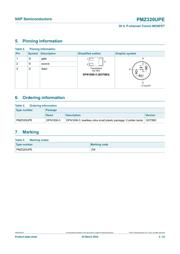 PMZ320UPEYL datasheet.datasheet_page 3