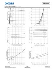 DMG1016VQ-7 datasheet.datasheet_page 4
