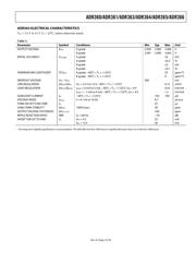 ADR365WAUJZ-RL datasheet.datasheet_page 5