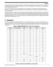 TWR-MCF51JE datasheet.datasheet_page 3