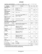 ADP3209JCPZ-RL datasheet.datasheet_page 6