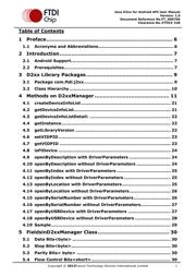 FT232RL-REEL datasheet.datasheet_page 2
