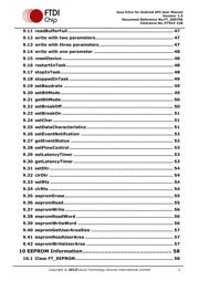 FT232RL-REEL datasheet.datasheet_page 4