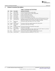 LM3424BKBSTEVAL/NOPB datasheet.datasheet_page 2