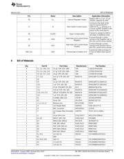 LM3424BKBSTEVAL/NOPB datasheet.datasheet_page 5