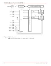 XC6SLX45-2FGG484CES 数据规格书 2