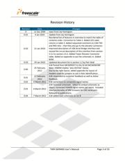 TWR-PXS2010-KIT datasheet.datasheet_page 3