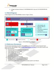 TWR-PXS2010-KIT datasheet.datasheet_page 5