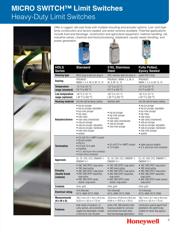 LSXYAB3K datasheet.datasheet_page 3